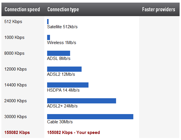 bandwidth_01012012