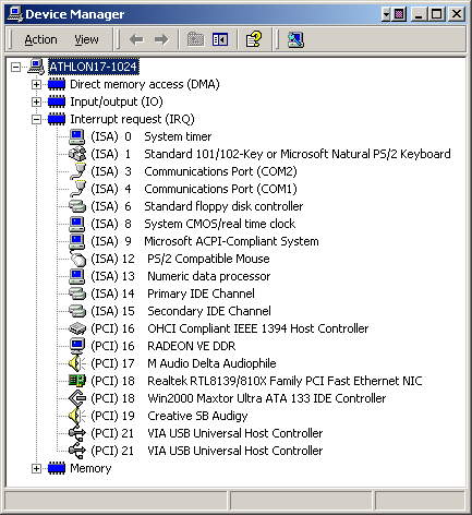 Win2000 IRQ MAP - IO APIC - Via KT266a Chipset!