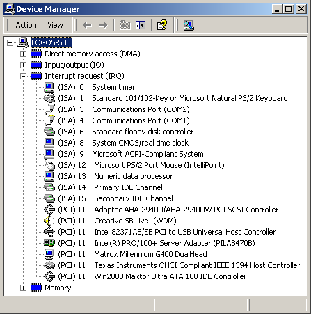 Win2000 Device Manager IRQ Map on Intel 440BX Chipset