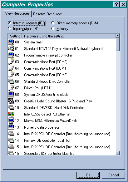 Win95 IRQ Map Example